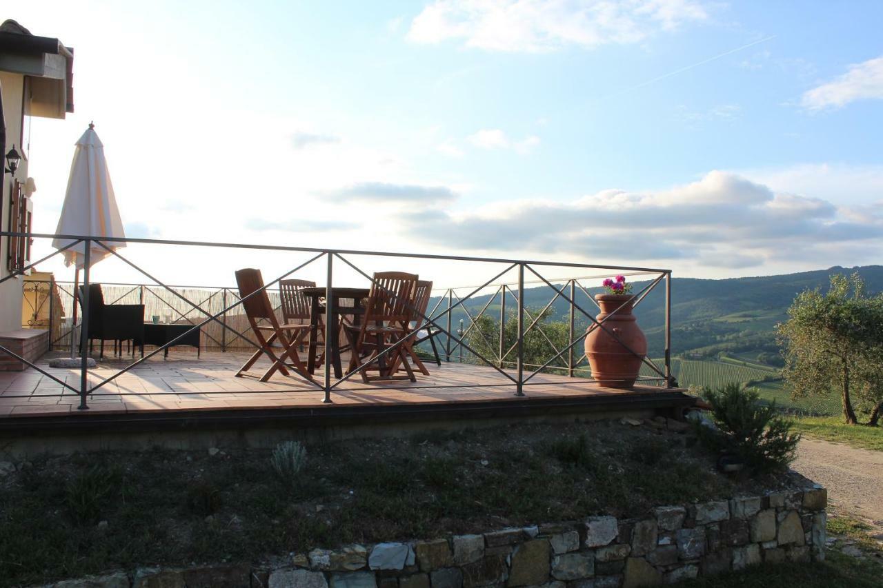Tenuta Il Poggetto Radda in Chianti Exteriör bild